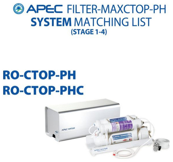 APEC pH+ Complete Replacement Filter Set for Countertop RO System (Stage 1-4)