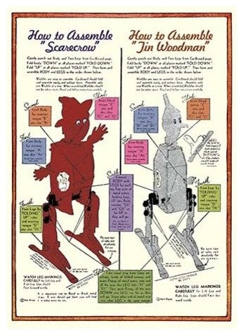 How to Assemble Scarecrow - Gallery Wrapped Canvas Art 28" x 42"