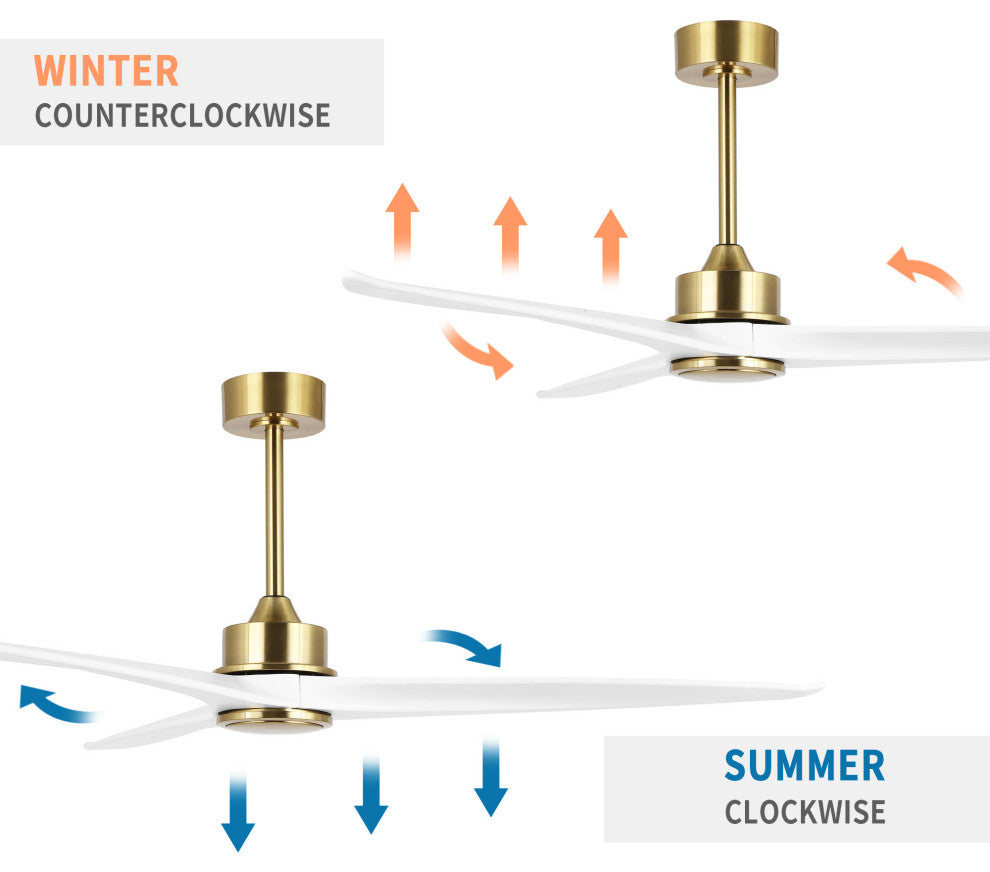 52" Solid Wood 3-Blade Propeller Ceiling Fan with Remote, Gold/White