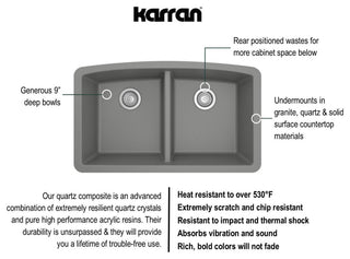 Karran Undermount Quartz 32" 50/50 Double Bowl Kitchen Sink Kit, Grey