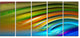 Colorful Fractal Water Ripples, Abstract Canvas Art Print, 60"x28", 5 Panels