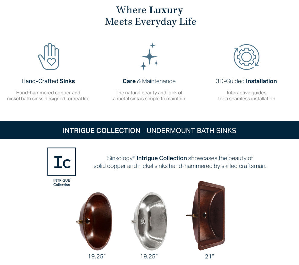 Freud 19" Undermount Bathroom Sink in Nickel