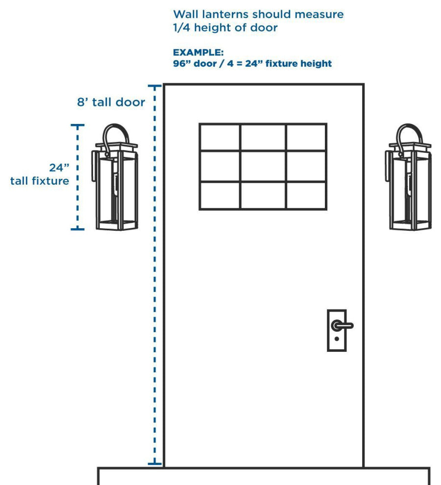 Antrim Collection One-Light Medium Outdoor Wall Lantern, Black