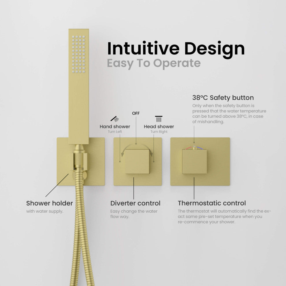 Cube 2 Function Thermostatic Shower System, Rough, Valve, Brushed Gold
