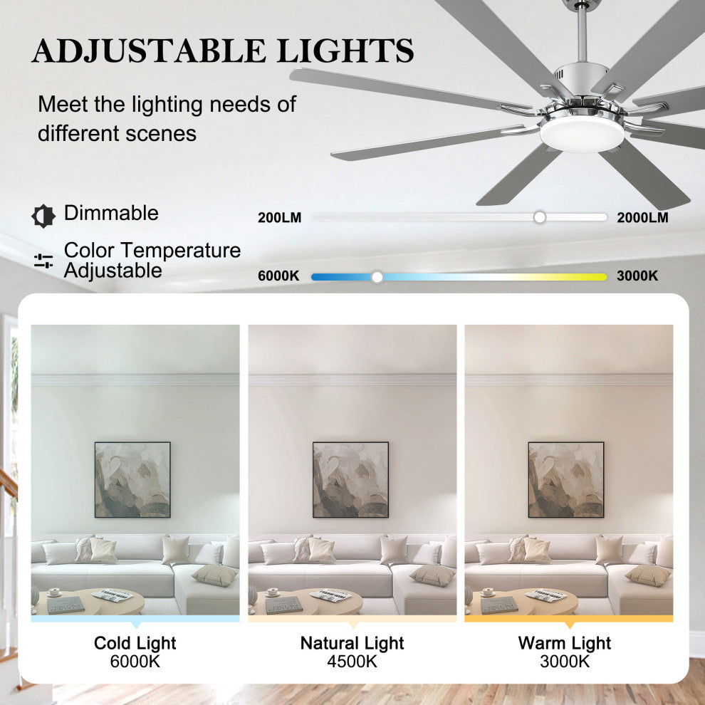 Large 72" Modern 8 Wood Blades Ceiling Fan w Dimmable LED Light Kit , Chrome