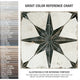 Kings Star North Nero Ceramic Floor and Wall Tile Sample
