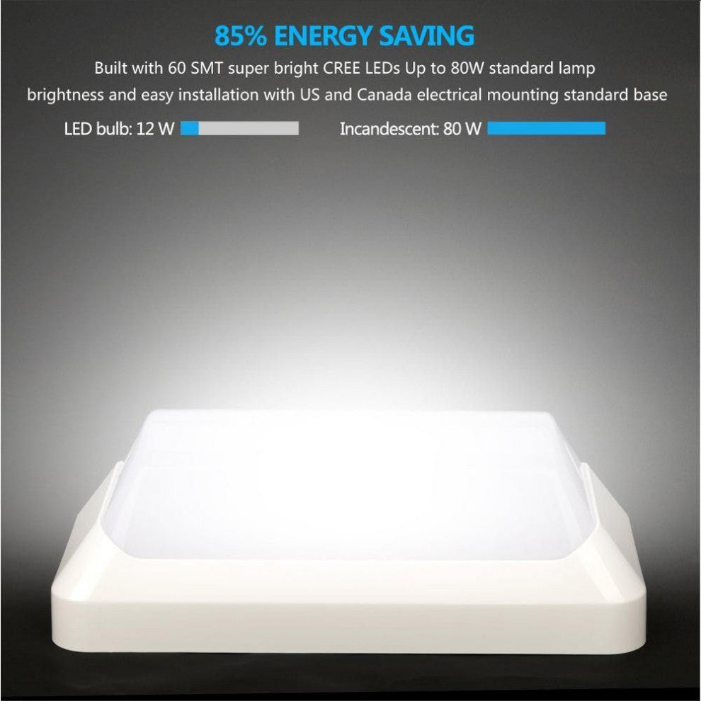 12-Watt Radar-Motion White LED Wall or Ceiling Surface Mount Flood Light, White