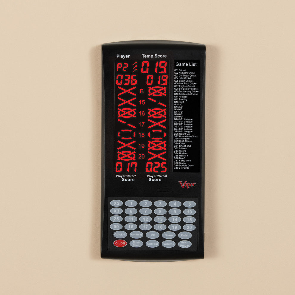Viper Proscore