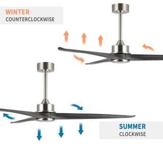 60" 3-Blade Reversible DC Motor Ceiling Fan with Remote, Brushed Nickel