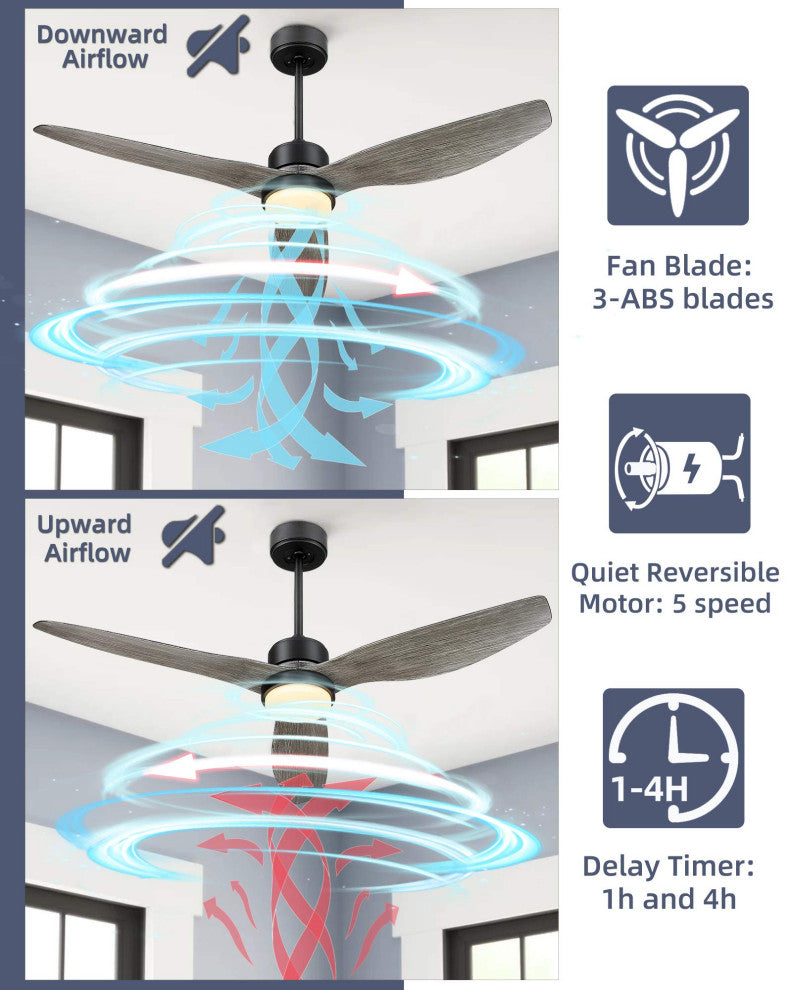 52'' 3 - Blade LED Propeller Ceiling Fan with Remote Control and Light Kit, Wood