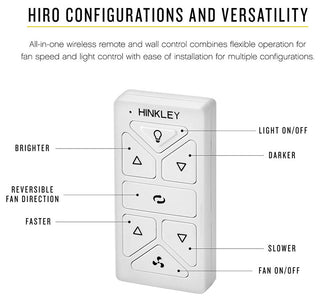 Hinkley Lighting 903880F-NDD Swell 80" 3 Blade Smart Indoor / - Matte White