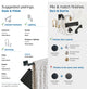 Amerock Appoint Traditional Towel Ring, Matte Black