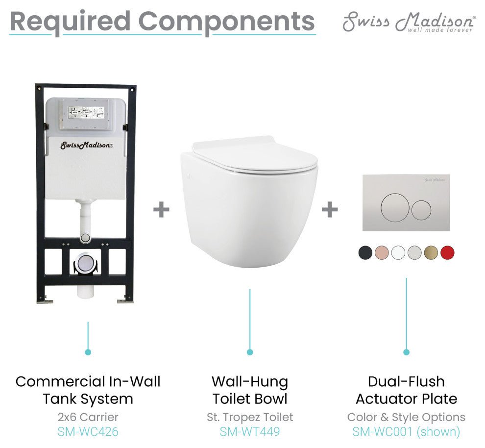 Wall Hung Toilet Concealed Carrier Tank 2x6