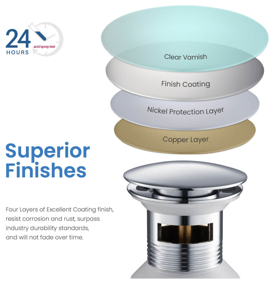 Pop Up Drain Stopper Full Cover With Overflow, KPW102, Chrome