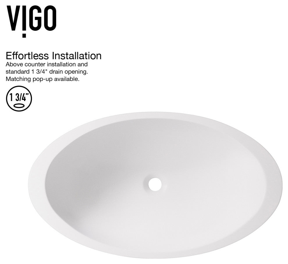 Wisteria 23"L x 14"W MatteStone Vessel Sink and Apollo 12"H Faucet Set