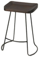 Butler Alton Backless Coffee Counter Stool