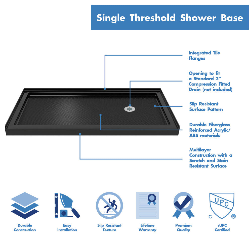 SlimLine 36"x60" Single Threshold Shower Base, Black Finish, Right Hand Drain