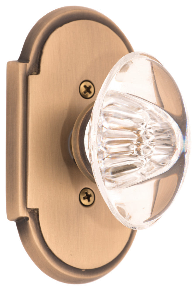 Palladian Plate Privacy Set - 2-3/8"