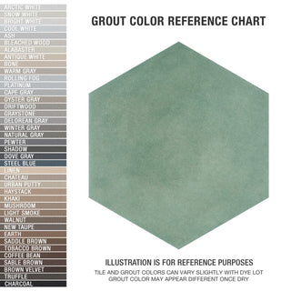 Matter Hex Green Porcelain Floor and Wall Tile