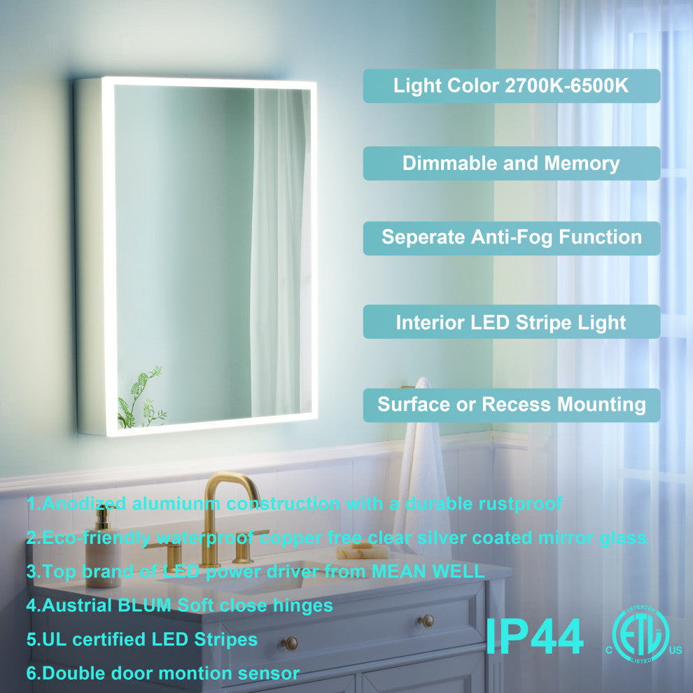 LED Medicine Cabinet with Mirror, 3X Magnifier Glass, Recessed/Surface Mount, 24"x30" Right Door