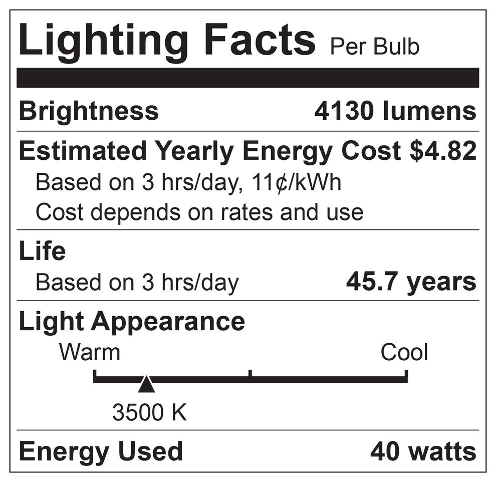 2 Pack Sunlite LED Light Panel, 2'x2', 40 Watt, 3500K Warm White, Dimmable
