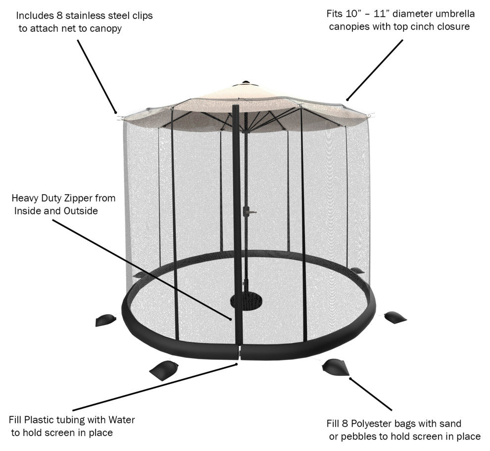 Patio Umbrella Mosquito Net Bug Screen to Keep Out Insects, 10-11ft