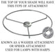 Fenchel Shades, 14"x14"x7" Spider Attachment Drum Lamp Shade, Linen