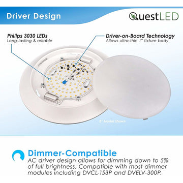 20 Pack LED 5/6" Inch Slim Disk Light Dimmable, Warm White 3000k, 5/6", White Tr