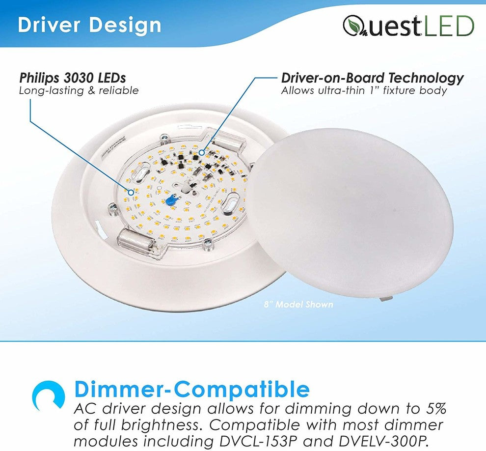 20 Pack LED 5/6" Inch Slim Disk Light Dimmable, Warm White 3000k, 5/6", White Tr