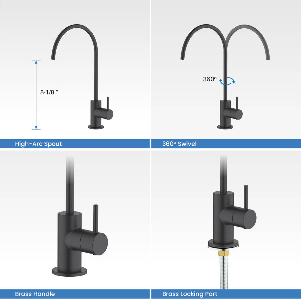Circular Water Filtration Faucet, Matte Black