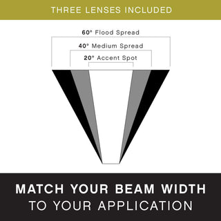 Hinkley Accent Spot Lumacore 120V Variable Output Led 3000K