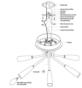 Vaxcel Lighting C0264 Ellis 6 Light 16"W Semi-Flush Ceiling - Matte Black /