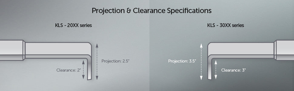 3" Clearance Single Lockseam Curtain Rod, 18-28"
