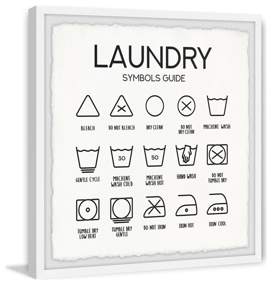 "Laundry Symbols Guide" Framed Painting Print, 12x12
