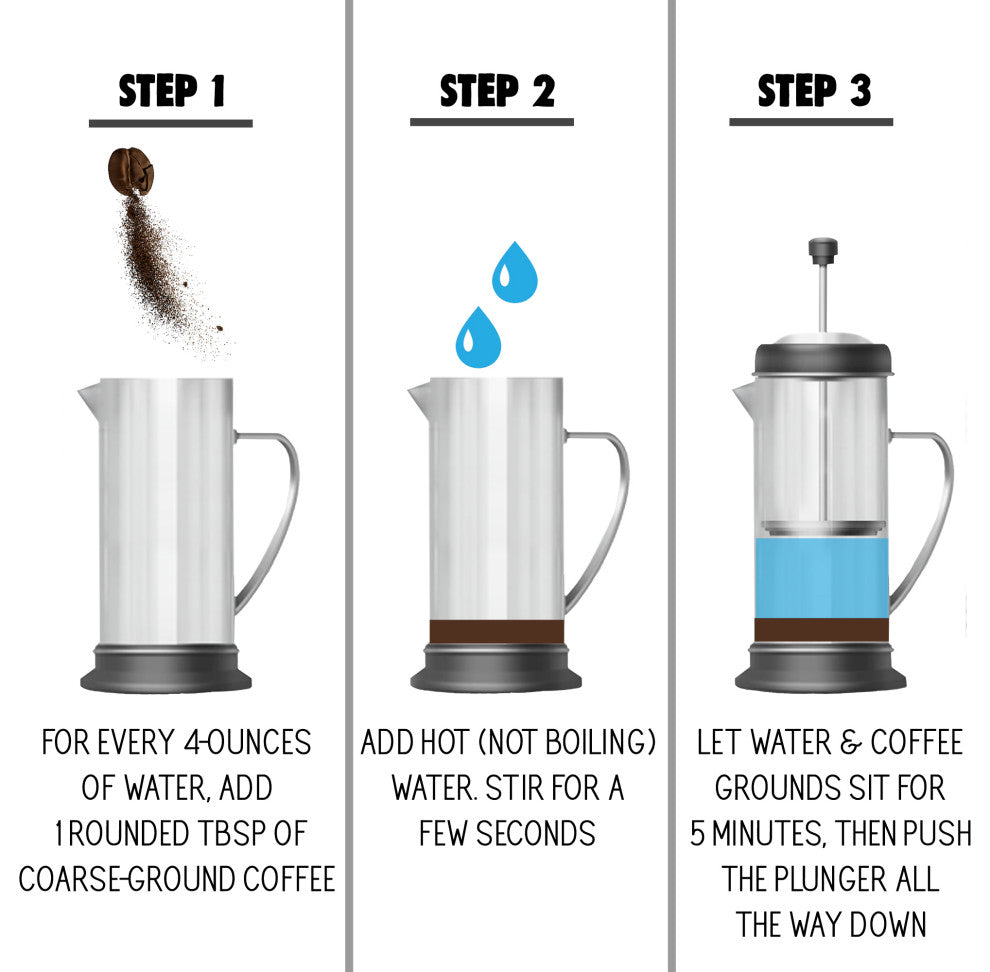 French Press Coffee Maker, Superior Filtration, Stainless Steel