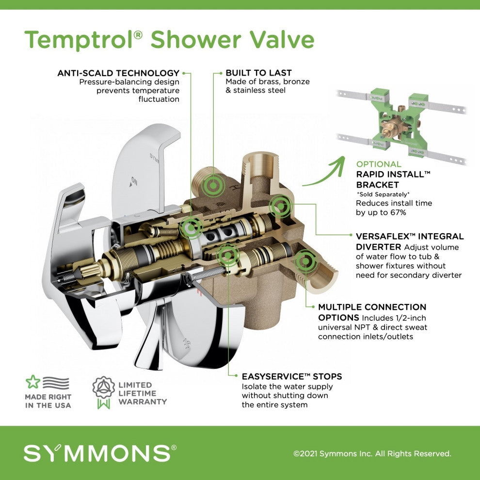 Temptrol Pressure-Balancing Valve, Shower, Service Stops