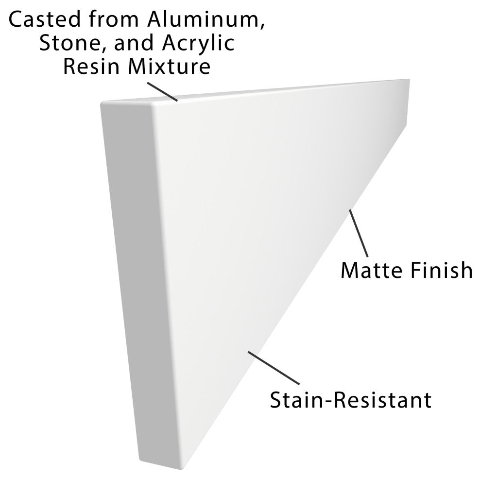 Dyconn Faucet True Solid Surface backsplash (48-Inch Backsplash)