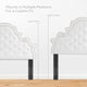 Tufted Headboard, Twin Size, Velvet, White, Modern Contemporary, Bedroom Master