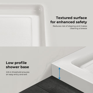 Ove Decors Erika Shower Base Rectangle, White, 32"x32", Center Drain