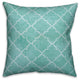 Teal Quatrefoil Spun Poly Pillow, 18x18