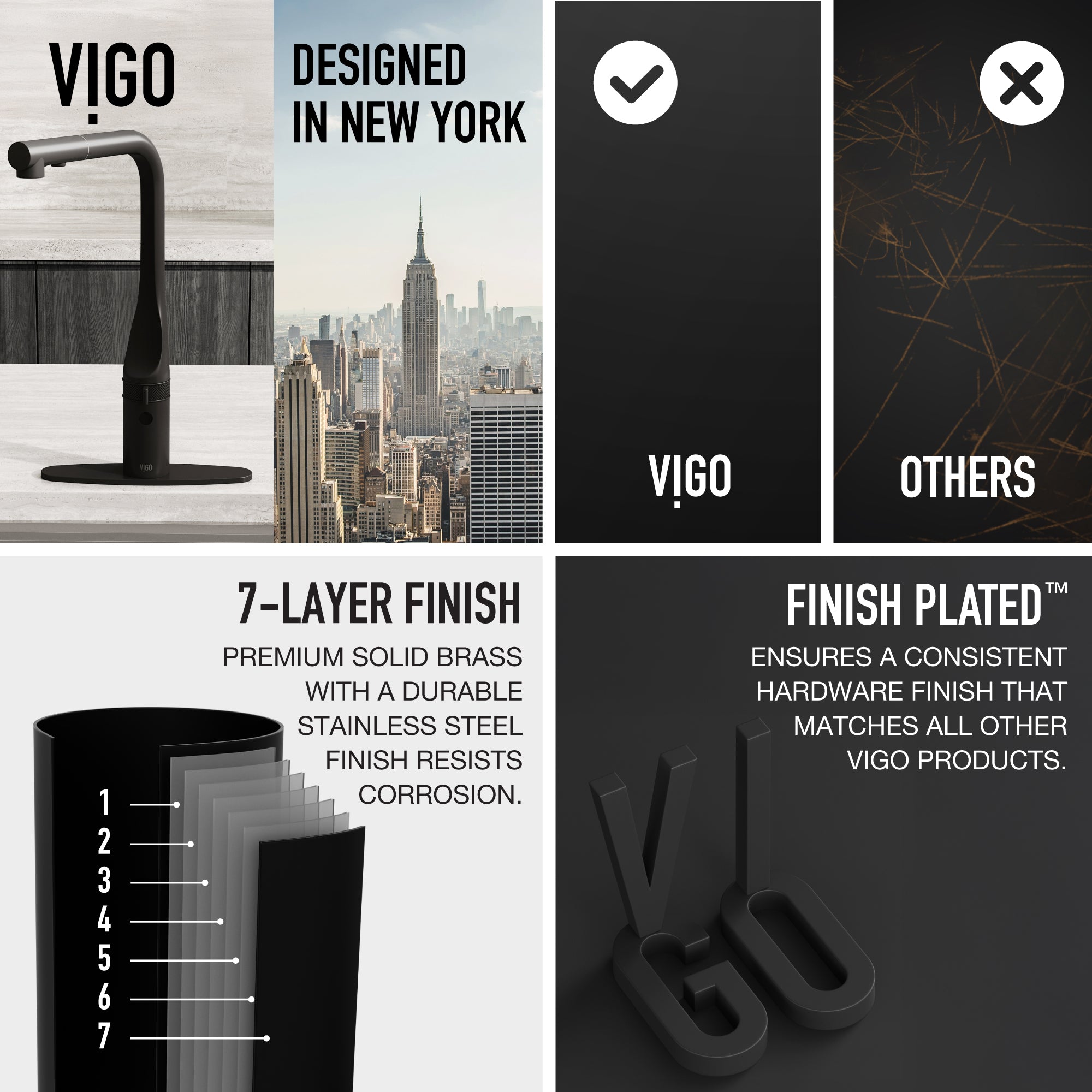 VIGO 10" L Kitchen Deck Plate, Matte Black