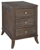 Hekman Urban Retreat Chairside Chest