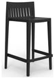 Spritz Counter Stool, Set of 4, Black