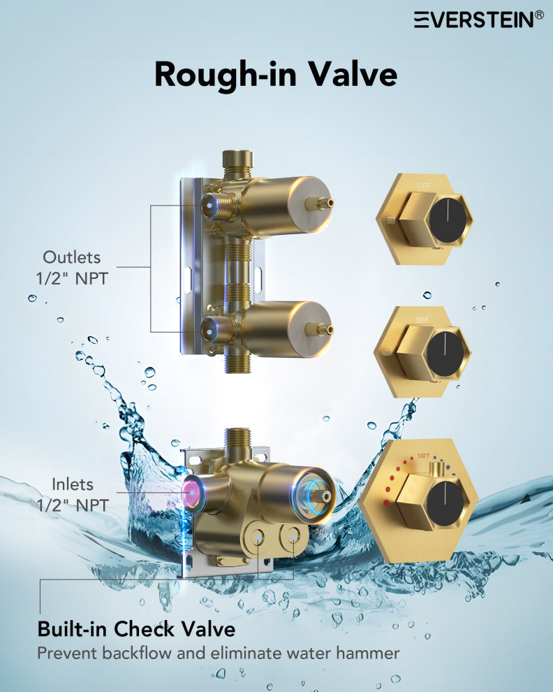 Themostatic Shower System 12" High-Pressure Dual Heads, Brushed Gold