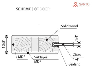 Bypass Doors 60 x 96 | Planum 0011 Walnut with  | Sturdy Rails