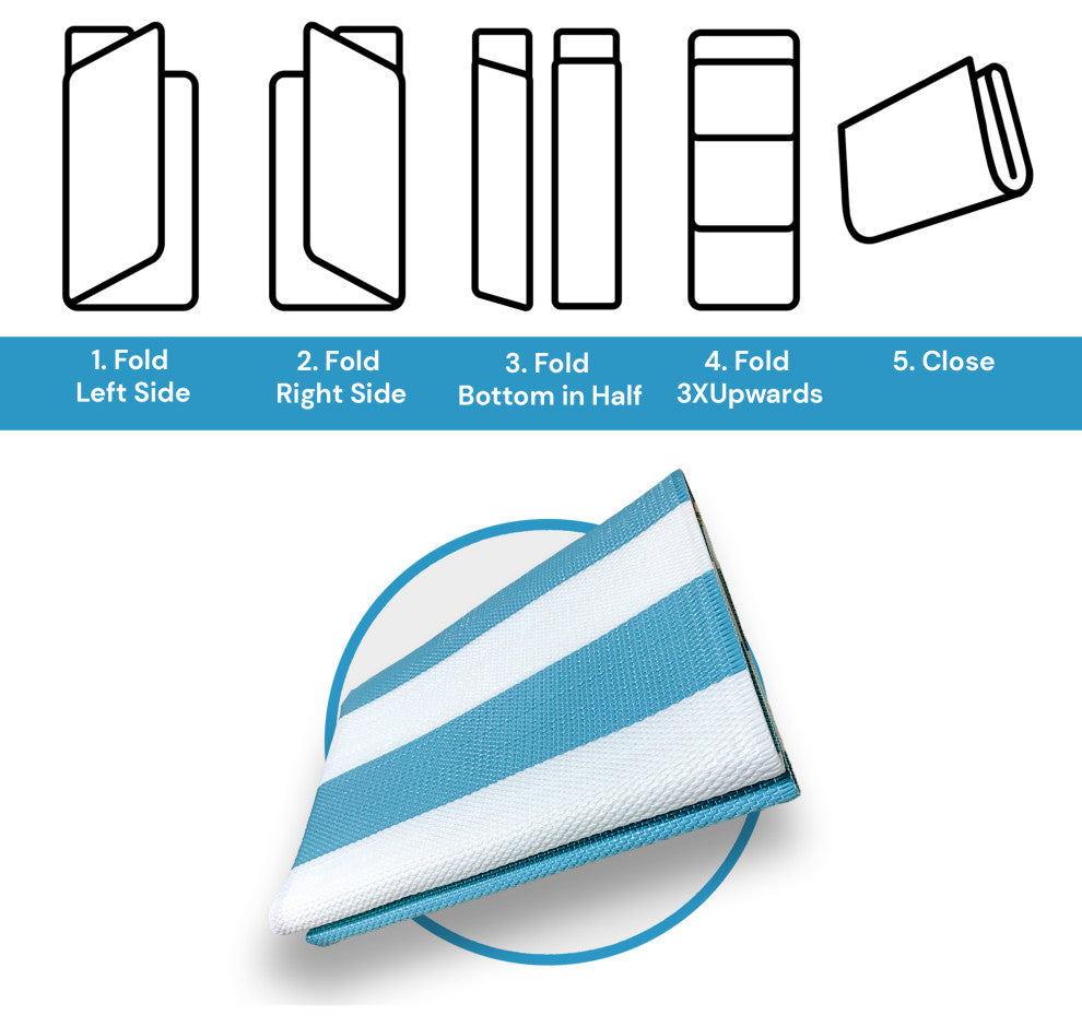 Simonson Contemporary Stripes, Aqua/White, 5'x6'11"