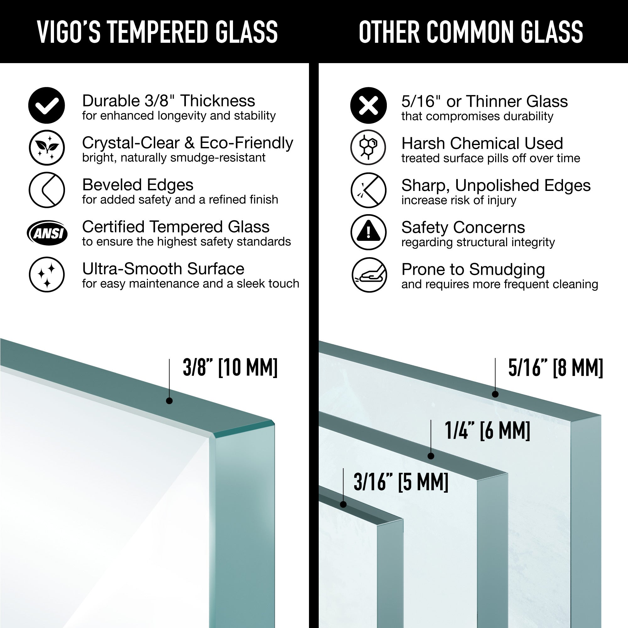 VIGO Arden 34" W x 78" H Frameless Fixed Shower Screen, Chrome, Clear Glass
