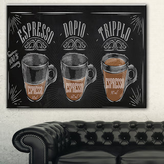 "Espresso Kraf Black" Canvas Print