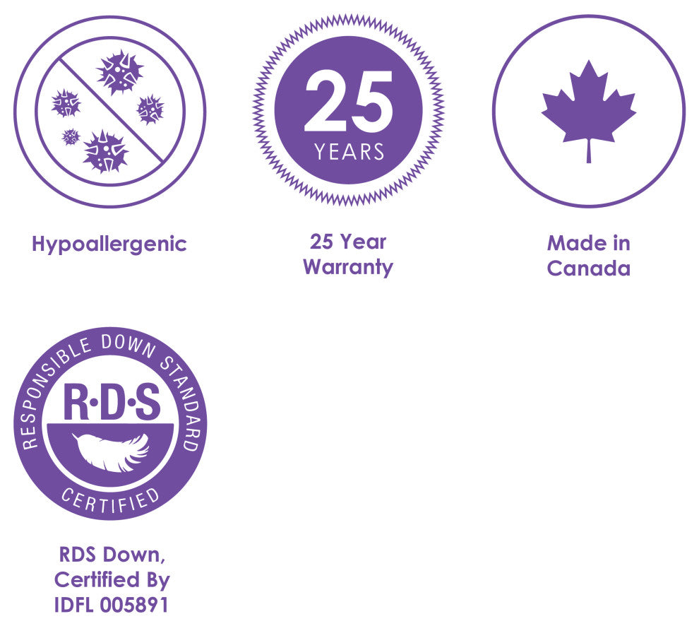 Hutterite Goose Down Comforter, Full, All Season Weight