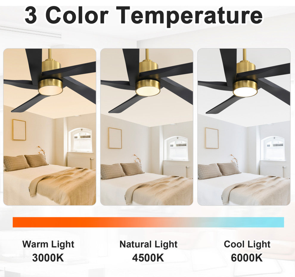 54" 5-ABS Blade Straight indoor LED Ceiling Fan, Black and Gold